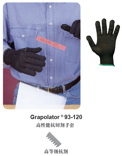 ׿ Grapolator® 93-120 и